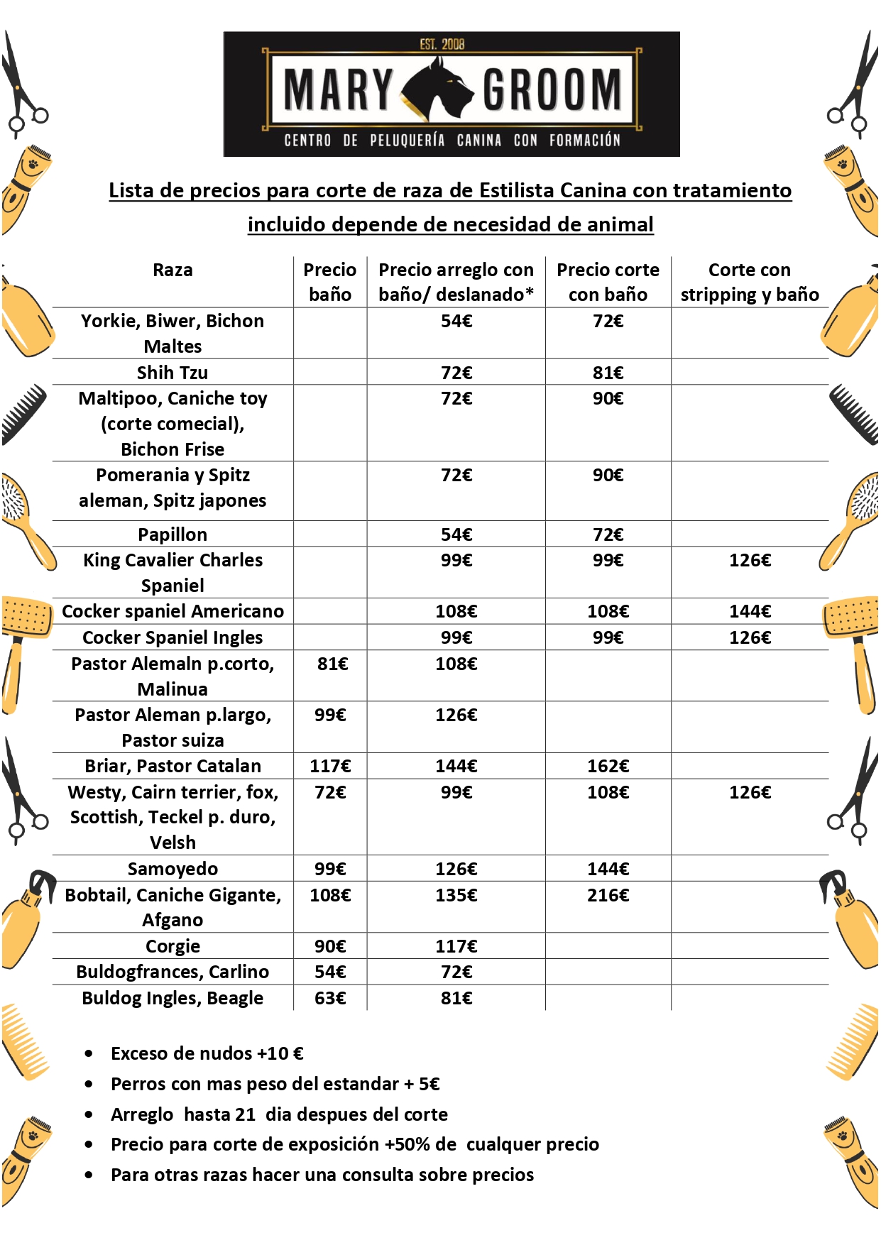 Lista de precios para corte commercial de Peluqueria Final (1)_page-0005